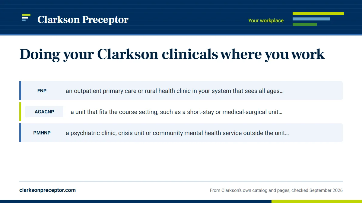 Picking the right department: FNP: an outpatient primary care or rural health clinic in yo; AGACNP: a unit that fits the course setting, such as a short; PMHNP: a psychiatric clinic, crisis unit or community mental.